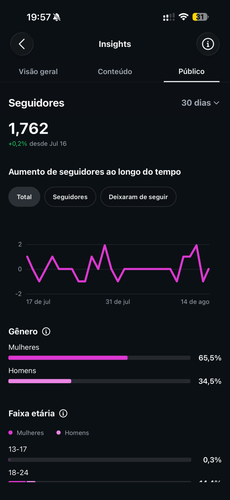 Métrica